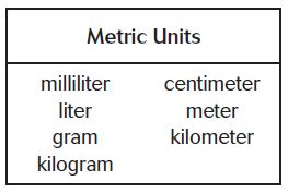 Go Math Grade 4 Answer Key Homework Practice FL Chapter 12 Relative Sizes of Measurement Units Common Core - Relative Sizes of Measurement Units img 2