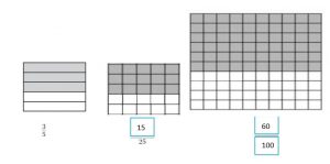 chapter 6 - compare fractions and order fractions- image15