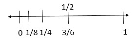 chapter 6 - compare fractions and order fractions- image7