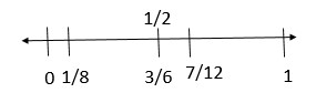 chapter 6 - compare fractions and order fractions- image8