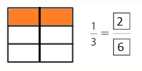 Big-Ideas-Math-Answer-Key-Grade-3-Chapter-11-Understand-Fraction-Equivalence-and-Comparison-11.1-8