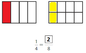 Big-Ideas-Math-Answer-Key-Grade-3-Chapter-11-Understand-Fraction-Equivalence-and-Comparison-chp-1