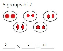 Big-Ideas-Math-Answers-3rd-Grade-Chapter-2-Multiplication-Facts-and-Strategies-2.2-7