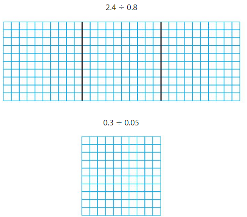 Big Ideas Math Answers 5th Grade Chapter 7 Divide Decimals 7.6 1