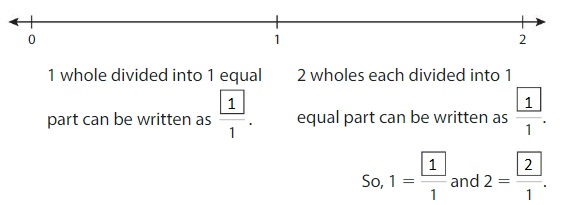 Big-Ideas-Math-Answers-Grade-3-Chapter-11-Understand-Fraction-Equivalence-and-Comparison-11.3-3