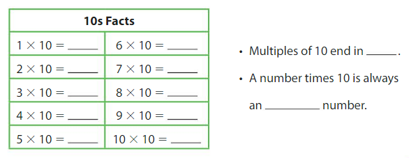 Big Ideas Math Answers Grade 3 Chapter 2 Multiplication Facts and Strategies 2.3 3