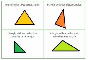 Big-Ideas-Math-Answers-Grade-5-Chapter-14-Classify-Two-Dimensional-Shapes-1