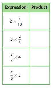 Big Ideas Math Answers Grade 5 Chapter 9 Multiply Fractions 9.3 1