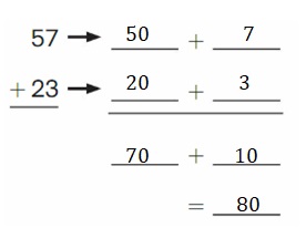 Big-Ideas-Math-Book-2nd-Grade-Answer-Key-Chapter-3-Addition-to-100-Strategies-Lesson-3.3-Use-Place-Value-to-Add-Question-9