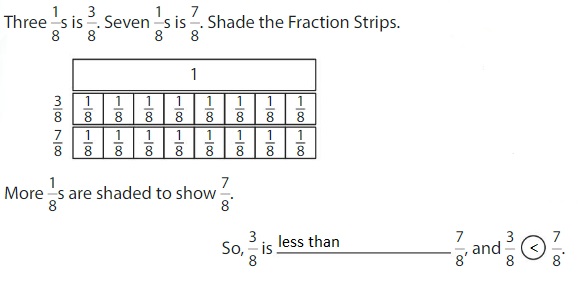 Big-Ideas-Math-Solutions-Grade-3-Chapter-11-Understand-Fraction-Equivalence-and-Comparison-11.4-3