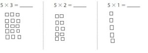 Big-Ideas-Math-Solutions-Grade-3-Chapter-2-Multiplication-Facts-and-Strategies-2.4-1