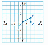 Big Ideas Math Answer Key Algebra 1 Chapter 3 Graphing Linear Functions 146