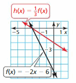 Big Ideas Math Answer Key Algebra 1 Chapter 3 Graphing Linear Functions 161