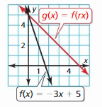 Big Ideas Math Answer Key Algebra 1 Chapter 3 Graphing Linear Functions 171