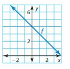 Big Ideas Math Answer Key Algebra 1 Chapter 3 Graphing Linear Functions 84