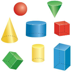 Big Ideas Math Answer Key Grade 1 Chapter 13 Two-and Three-Dimensional Shapes 116