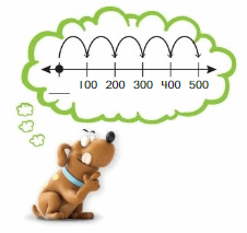 Big Ideas Math Answer Key Grade 2 Chapter 8 Count and Compare Numbers to 1,000 22