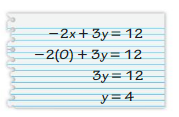 Big Ideas Math Answer Key Grade 8 Chapter 4 Graphing and Writing Linear Equations 4.5 12