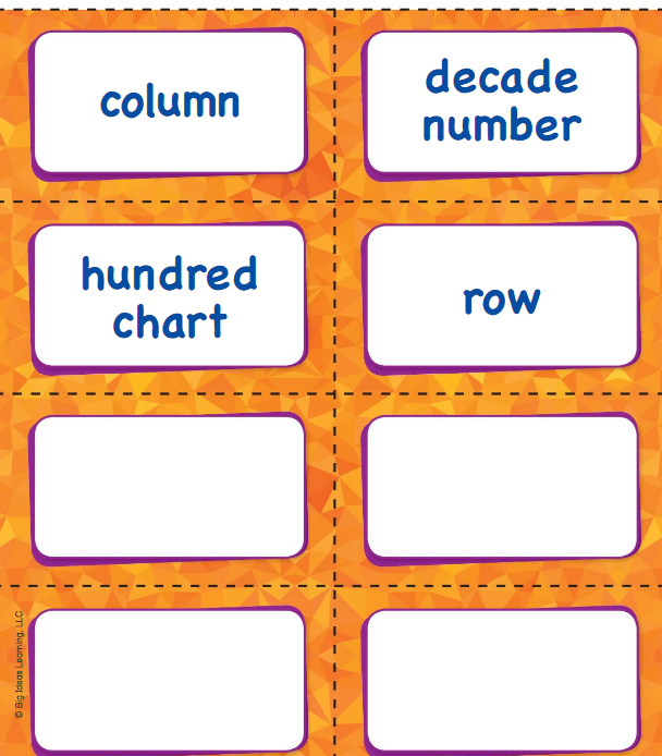 Big Ideas Math Answer Key Grade K Chapter 10 Count to 100 v 2