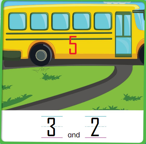 Big-Ideas-Math-Answer-Key-Grade-K-Chapter-6-Add-Numbers-within-10-6.1-1