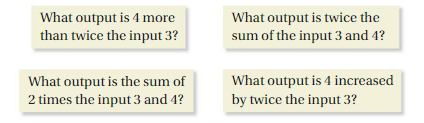Big Ideas Math Answers 8th Grade Chapter 7 Functions 7.2 6
