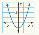 Big Ideas Math Answers Algebra 1 Chapter 3 Graphing Linear Functions 205