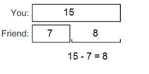 Big Ideas Math Answers Grade 1 Chapter 5 Subtract Numbers within 20-54