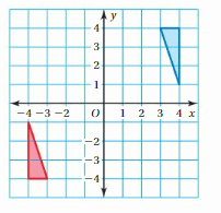 Big Ideas Math Answers Grade 8 Chapter 2 Transformations 46