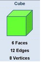 Big-Ideas-Math-Book-1st-Grade-Answer-Key-Chapter-13-Two-and-Three-Dimensional-Shapes-124