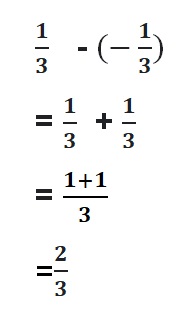 Big-Ideas-Math-Book-7th-Grade-Answer-Key-Chapter-1-Adding-and-Subtracting-Rational-Numbers-1.5-Lesson-Question-1