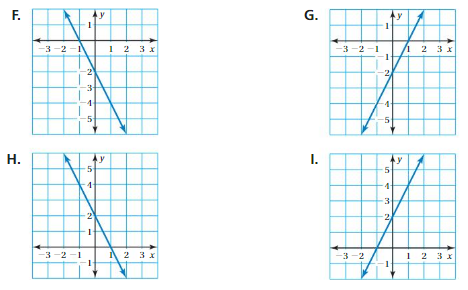 Big Ideas Math Solutions Grade 8 Chapter 9 Real Numbers and the Pythagorean Theorem cp 13