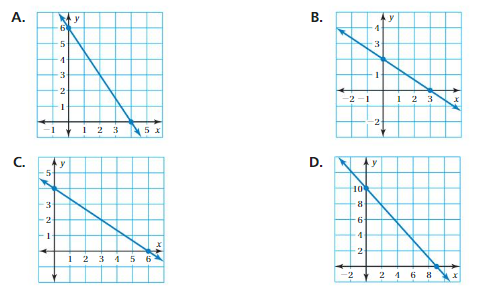 Big Ideas Math Solutions Grade 8 Chapter 9 Real Numbers and the Pythagorean Theorem cp 3