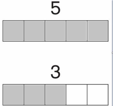 Big-Ideas-Math-Solutions-Grade-K-Chapter-2-Compare Numbers 0 to 5-2.5-1