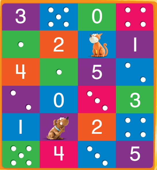 Big Ideas Math Solutions Grade K Chapter 2 Compare Numbers 0 to 5 69