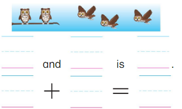 Big Ideas Math Solutions Grade K Chapter 6 Add Numbers within 10 chp 2