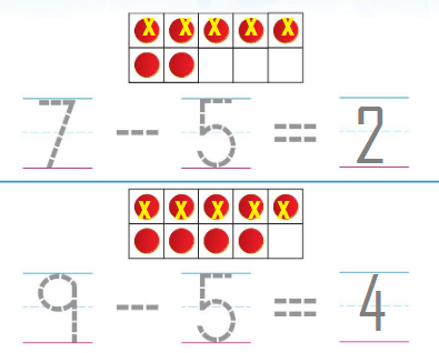 Big-Ideas-Math-Solutions-Grade-K-Chapter-7-Subtract-Numbers-within-10-7.6-2
