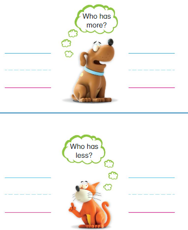 Big Ideas Math Solutions Grade K Chapter 9 Count and Compare Numbers to 20 9.6 6