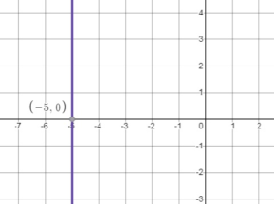 Bigideas Math Answers 8th Grade chapter 4 img_117