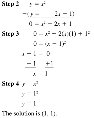 Big Ideas Math Algebra 1 Answer Key Chapter 9 Solving Quadratic Equations 9.6 a 23