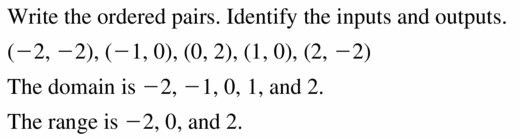 Big Ideas Math Algebra 1 Answers Chapter 3 Graphing Linear Functions 3.1 Question 13