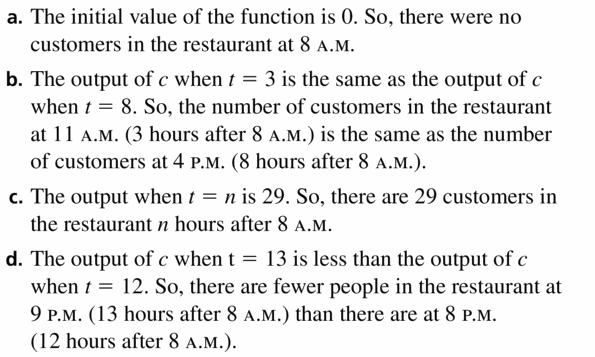 Big Ideas Math Algebra 1 Answers Chapter 3 Graphing Linear Functions 3.3 Question 11