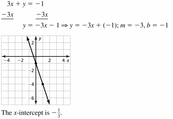 Big Ideas Math Algebra 1 Answers Chapter 3 Graphing Linear Functions 3.5 Question 29