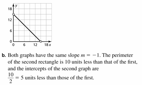 Big Ideas Math Algebra 1 Answers Chapter 3 Graphing Linear Functions 3.5 Question 43.2