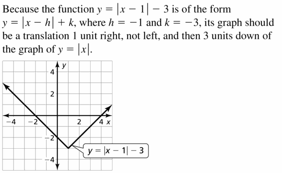 Big Ideas Math Algebra 1 Answers Chapter 3 Graphing Linear Functions 3.7 Question 45
