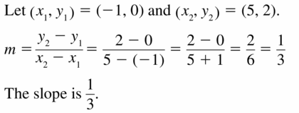 Big Ideas Math Algebra 1 Answers Chapter 3 Graphing Linear Functions 3.7 Question 69