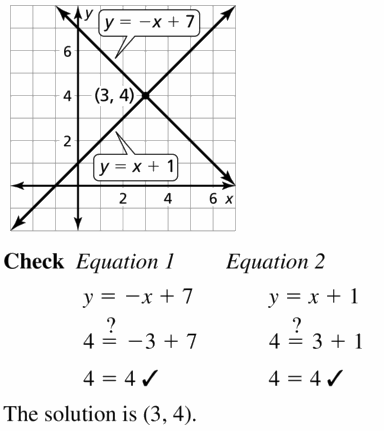 Big Ideas Math Algebra 1 Answers Chapter 5 Solving Systems of Linear Equations 5.1 Question 13