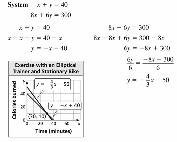 Big Ideas Math Algebra 1 Answers Chapter 5 Solving Systems of Linear Equations 5.1 Question 27.2