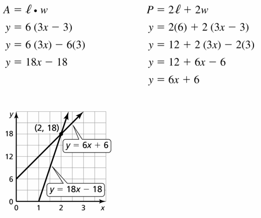 Big Ideas Math Algebra 1 Answers Chapter 5 Solving Systems of Linear Equations 5.1 Question 29.1