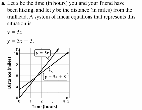 Big Ideas Math Algebra 1 Answers Chapter 5 Solving Systems of Linear Equations 5.1 Question 33.1