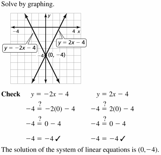 Big Ideas Math Algebra 1 Answers Chapter 5 Solving Systems of Linear Equations 5.4 Question 9
